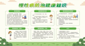 预防慢性病知识科普