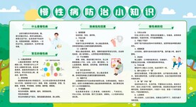 预防慢性病知识科普