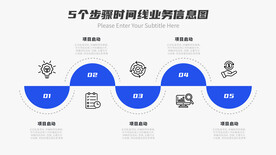 5个步骤时间线业务信息图