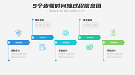 5个步骤时间轴过程信息图