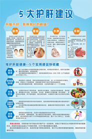 5 大护肝建议 世界肝炎日