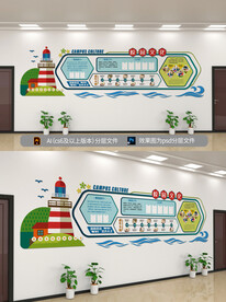 幼儿园小学文化墙