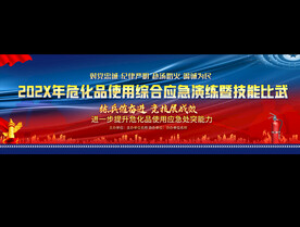 危化品消防演练展板