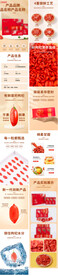 锁鲜枸杞详情