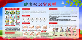健康知识宣传栏展板