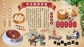 营养早餐背景墙