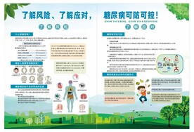 糖尿病可防可控