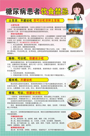 糖尿病患者饮食禁忌