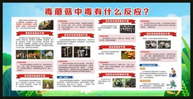 毒蘑菇中毒有什么反应