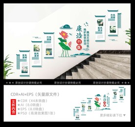 廉洁行医楼梯文化墙
