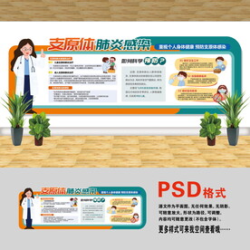 医院文化墙 支原体肺炎
