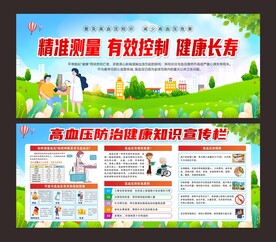 高血压防治知识 