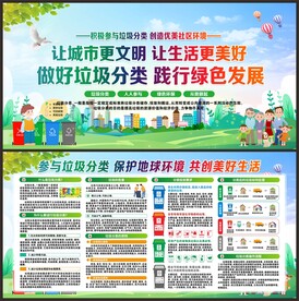 垃圾分类宣传栏
