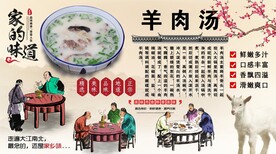 羊肉汤背景墙