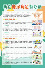 防治糖尿病足有办法
