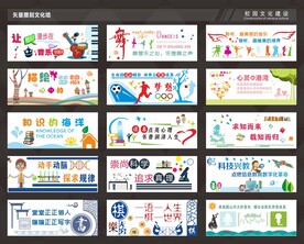 学校功能室文化墙