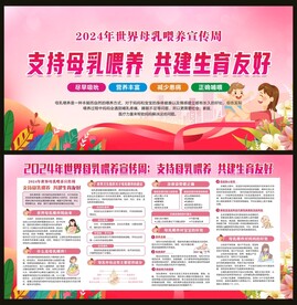 世界母乳喂养宣传周