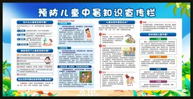 防治儿童中暑宣传栏