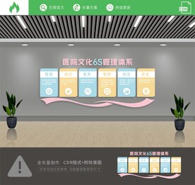 6S企业管理文化墙