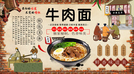 牛肉面背景墙