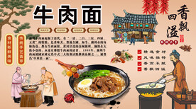 牛肉面背景墙