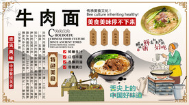牛肉面背景墙