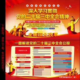 二十届三中全会