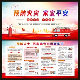 居家防火安全常识宣传栏
