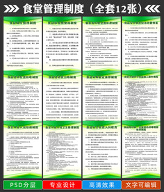 校园食堂管理制度