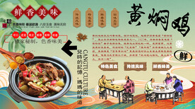 黄焖鸡背景墙