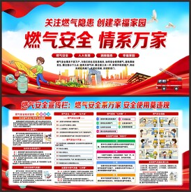 燃气安全