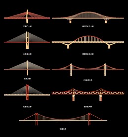 重庆桥梁建筑矢量图
