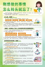 刚想做的事情怎么转头就忘了