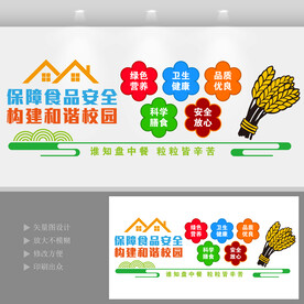 校园食品安全文化墙