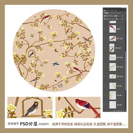 手绘花鸟包装礼盒