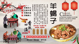 羊蝎子背景墙