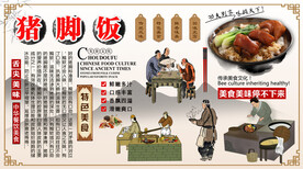 猪脚饭背景墙