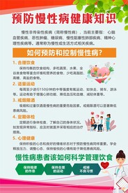 如何防控慢性病