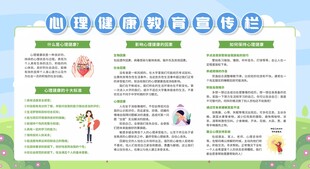 心理健康知识科普