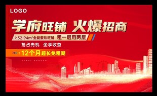 招商海报招商展板