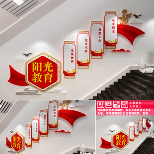 阳光教育文化墙