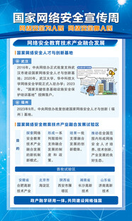 网络安全宣传周