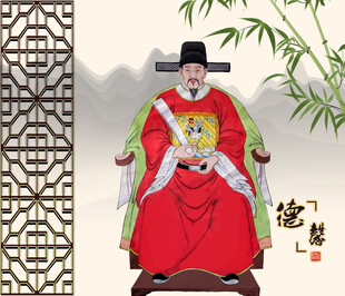 明代人物家谱人物