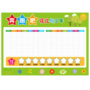 奔跑吧花儿与少年评比栏