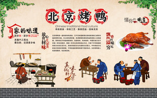 北京烤鸭