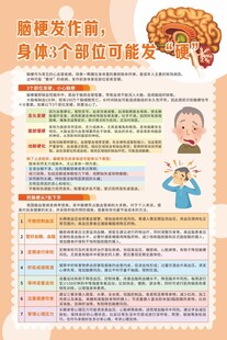 脑梗发作前兆部位发硬