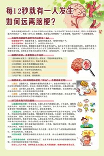 如何远离脑梗卒中