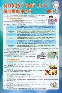 胸口刺痛是心梗前兆吗