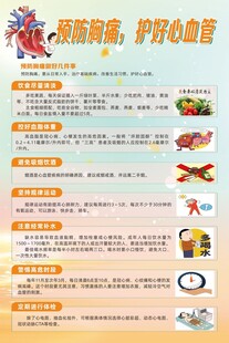 预防胸痛心梗护好心血管