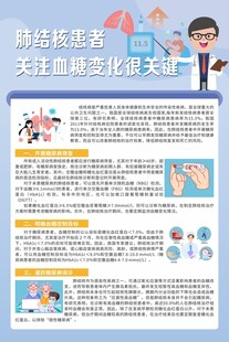 肺结核患者关注血糖变化很关键